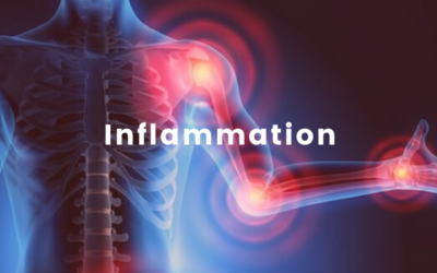 Dealing With Inflammation